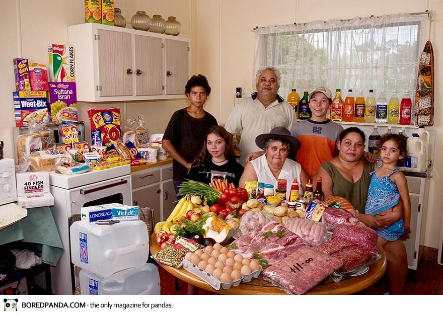 peter-menzel-what-the-world-eats-24