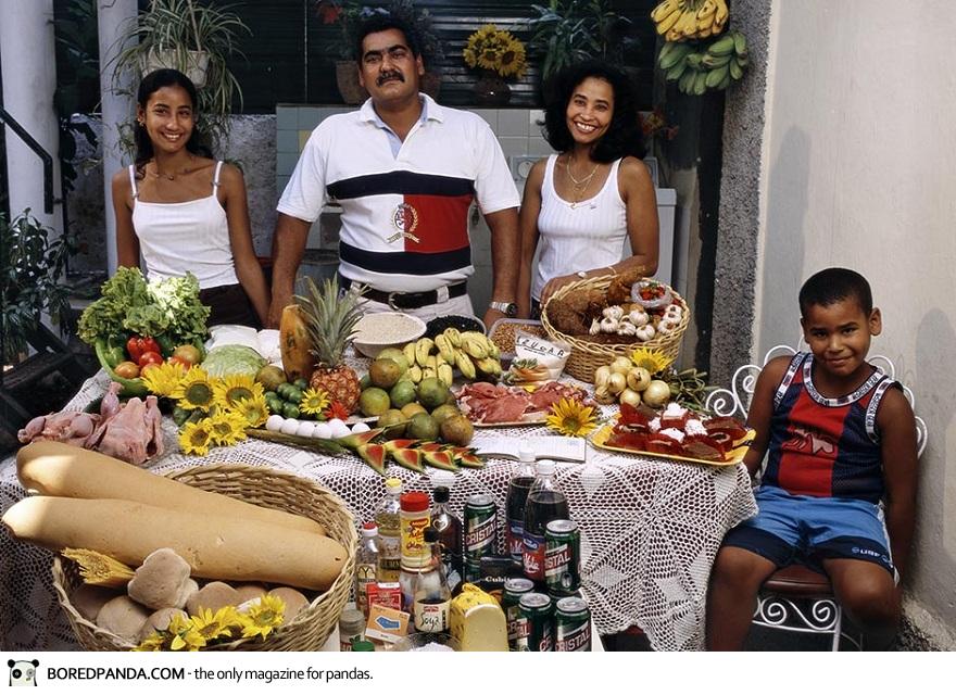 peter-menzel-what-the-world-eats-28